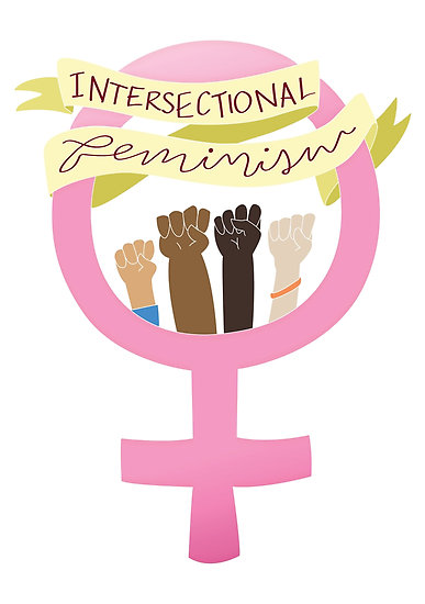 File:IntersectionalFeminism.jpg