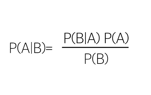 Bayes Theorem.jpg