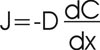 File:Fick's Law of Diffusion.jpg