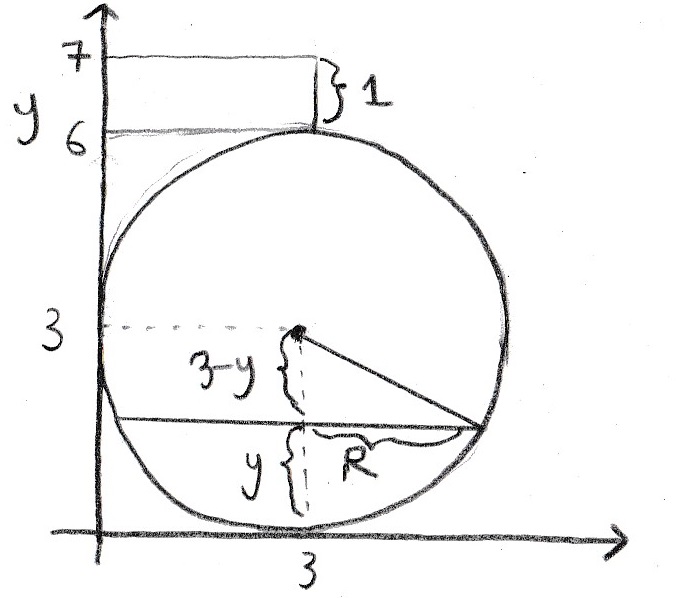 File:Math101Exam2014AprilPicture4q4.jpg
