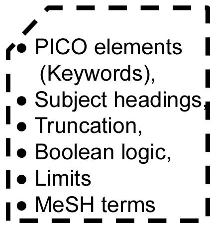File:PICOelements.png