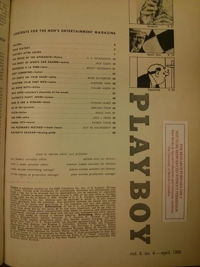Table of Contents, April 1956 Playboy