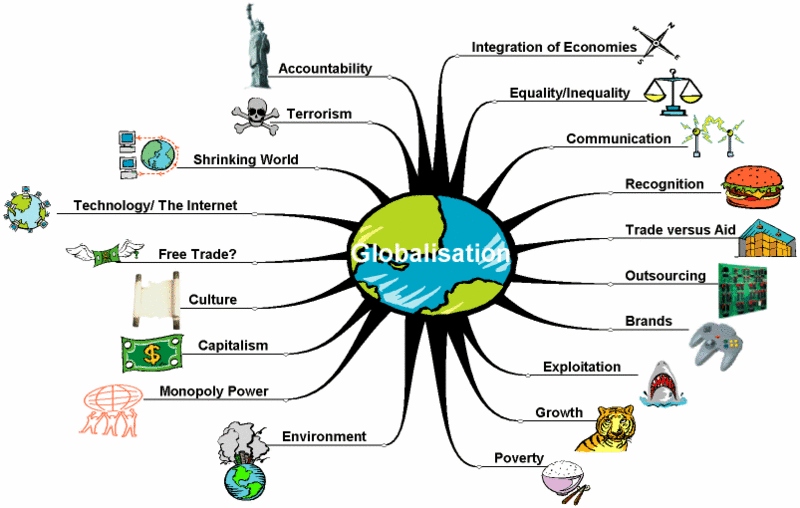 File:Globalisationmap.gif