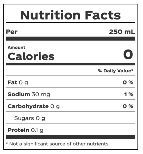 File:Diet Coke Nutrition Facts.png