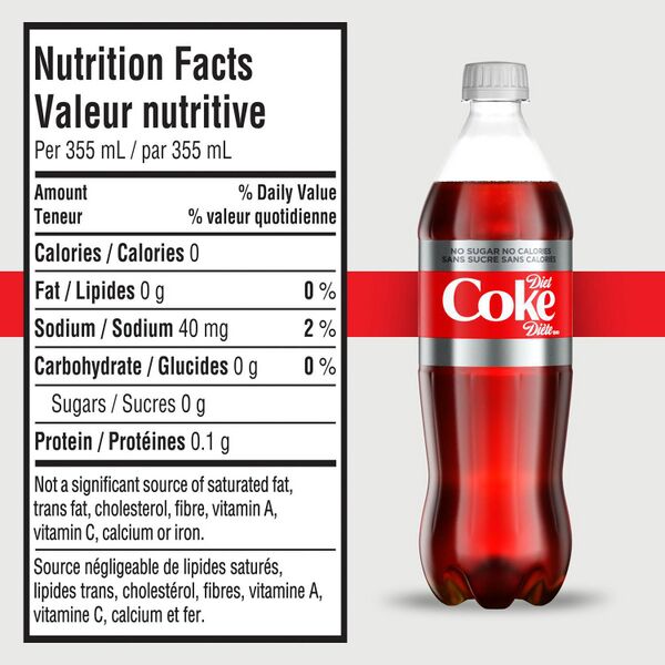 File:Diet Coke Nutrition Facts Label.jpg