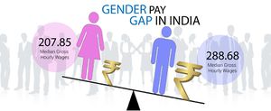India pay gap.jpg
