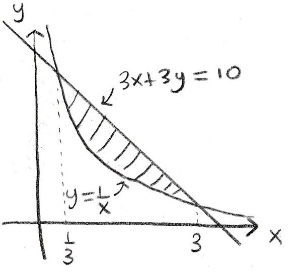 Math101Exam2014AprilPicture3q3.jpg