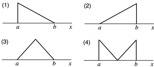 Math Exam Resources Courses MATH103 April 2011 Question 1 (b) image 1.png
