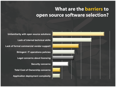File:Barriers.png