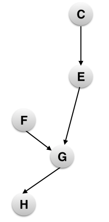 File:Subnet.png
