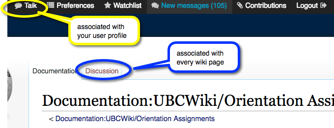File:Talk Discussion Pages.png