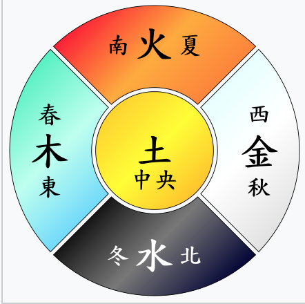 File:屏幕快照 2020-11-14 20.56.58.png