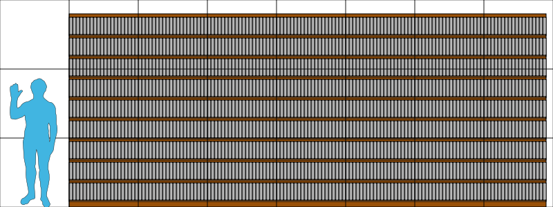 800px-Size of English Wikipedia in August 2007.svg.png