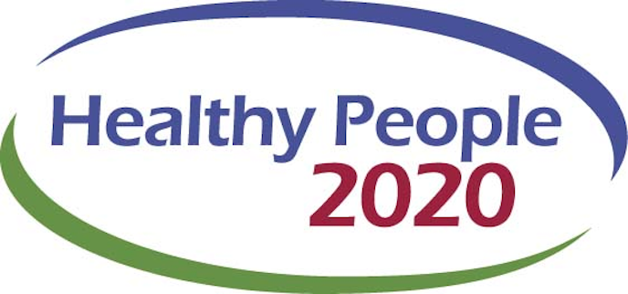 File:Healthy People by 2020.png