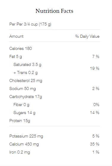 File:Creamy Nutritional Facts.png