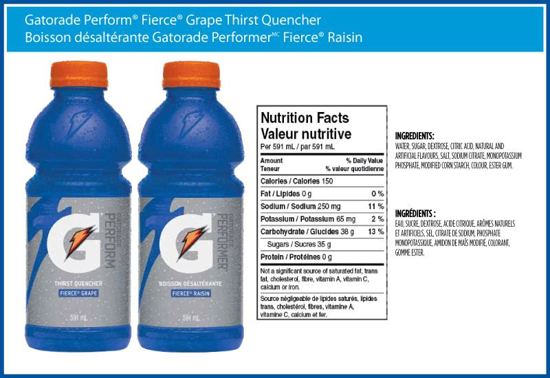 File:Gatorade Perform FierceGrape Nutrition Label.gif