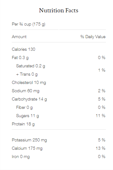File:Non-Fat Nutrition Facts.png
