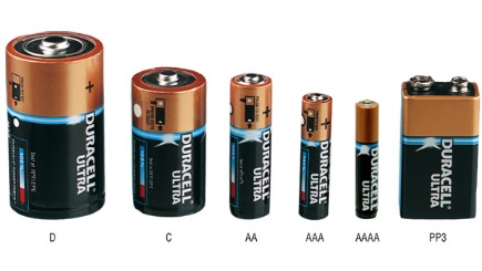File:D cell, C cell, AA, AAA, AAAA, PP3 alkaline batteries.jpg