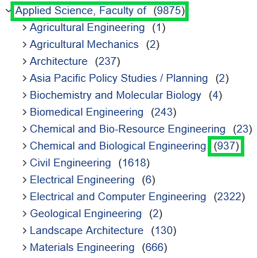 A nested list of programs under the “Applied Science, Faculty of” heading, which is outlined in a green box. The number in parentheses to the right of “Chemical and Biological Engineering,” 937, is outlined in a green box.