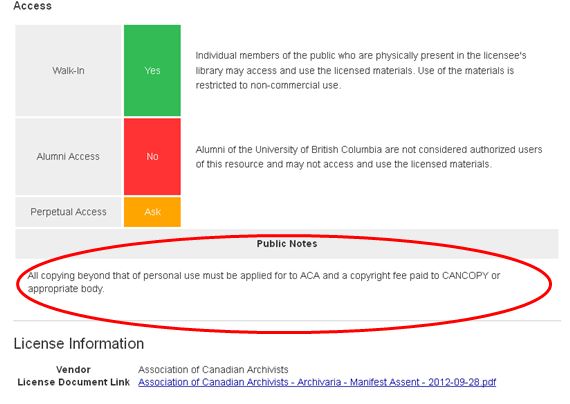 Checking Licence Permissions image5.jpg