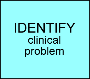 File:IDENTIFYclinicalproblem.png
