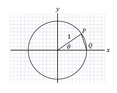 File:Math Exam Resources December 2012 Question 3d diagram.jpg