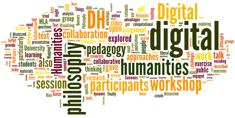 File:Digital Humanities Wordle.png