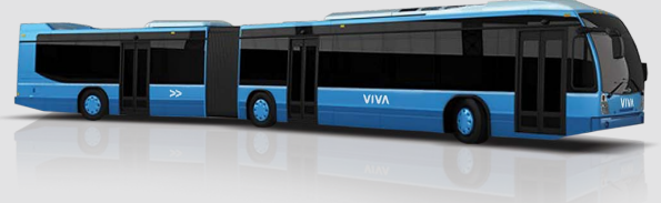 File:Bus Rapid Transit Technology.png