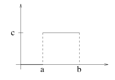 File:Figure8 12.png