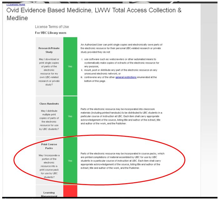 Checking Licence Permissions image4.jpg