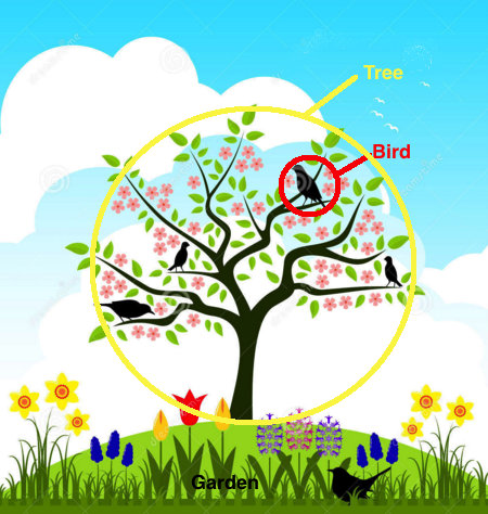 File:Treeimg.png