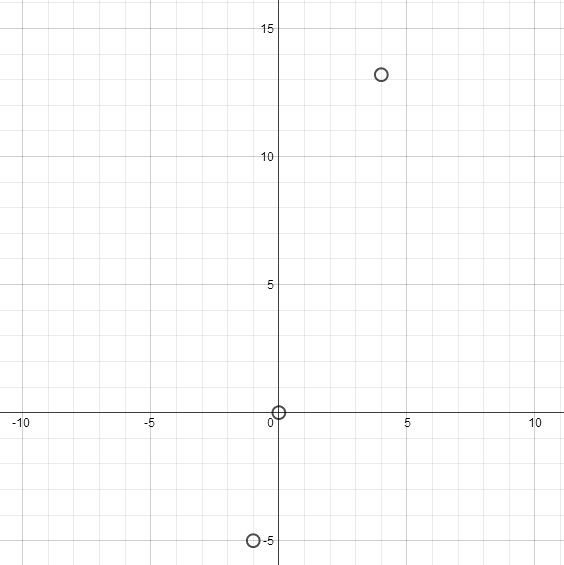 File:Math ExamResourcesCoursesMATH100December 2011Question 05 (e)Solution 1a.jpg