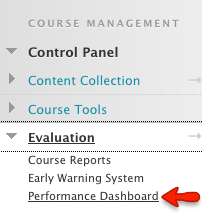 File:Connect.performancedashboard.png