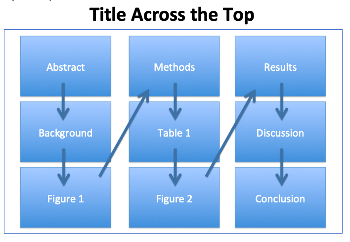 File:Layout example for presentations.png