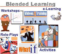 File:Blended-learning-M.GIF