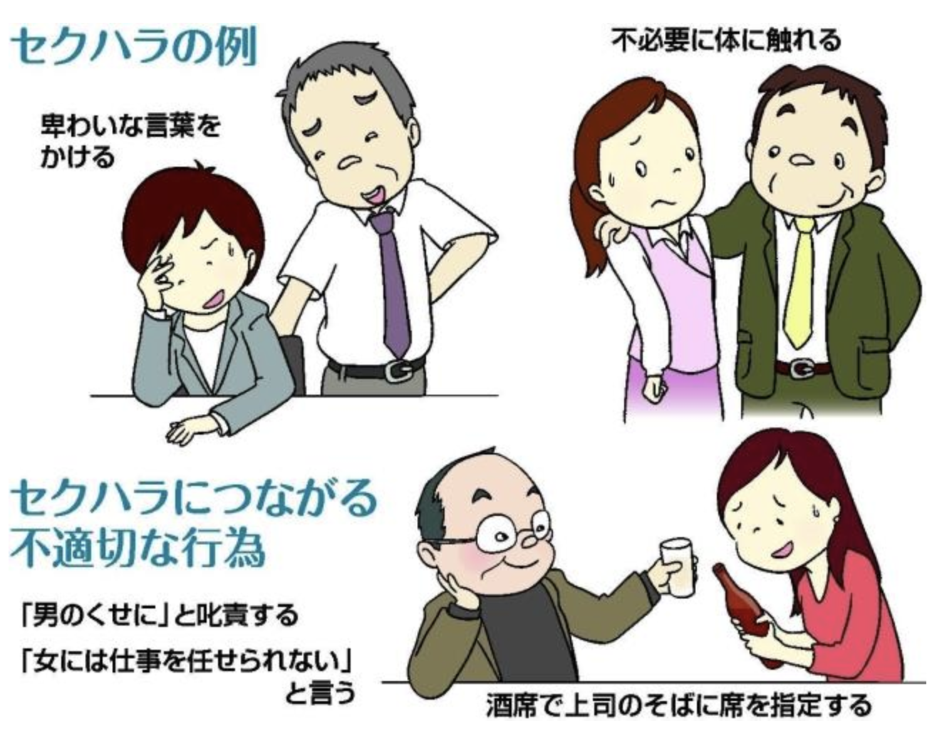 Cartoon published in Yomiuri Shinbun to show examples of what constitutes as sexual harassment in the workplace.