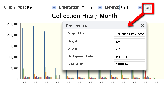 File:2012-03-02 1206-Usage Analysis-Graph Preferences-box.png