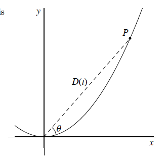 MATH102 2011 7ii.png