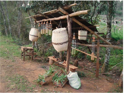 File:Guarani craft products.png