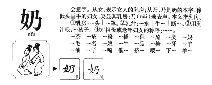 File:The meaning of "奶".png