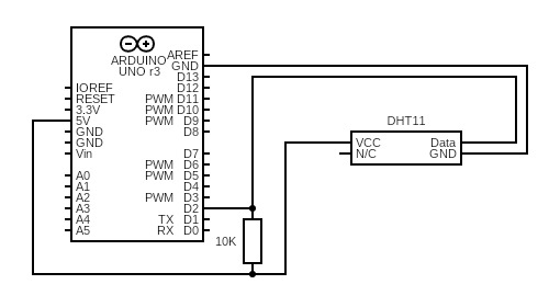 File:Figure 5. The schematic of the DHT11 circuit.png