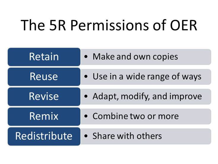 File:5R Permissions for Open.jpg