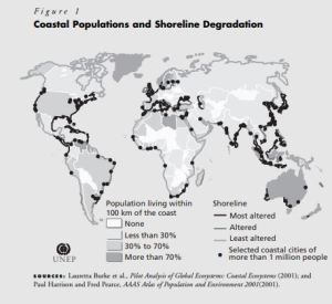 File:Coastal Populations and Shoreline Degradation.jpg