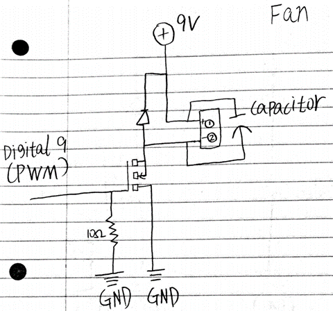 File:Figure 2. The circuit schematic of fan.png