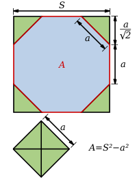 File:200px-Octagon in square.png
