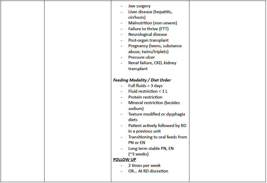 Prioritizing Care Summary Chart (3)-1.png