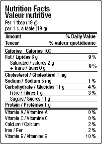 File:Nutrition Facts.gif