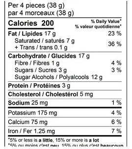 File:No Sugar Added Miniature Hedgehogs Nutrition Label.png