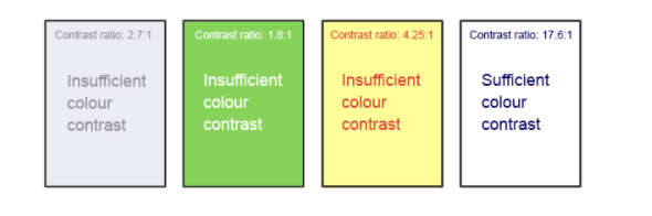 File:Colour Contrast.png