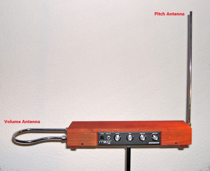 File:Annotated Etherwave Theremin Kit.jpg